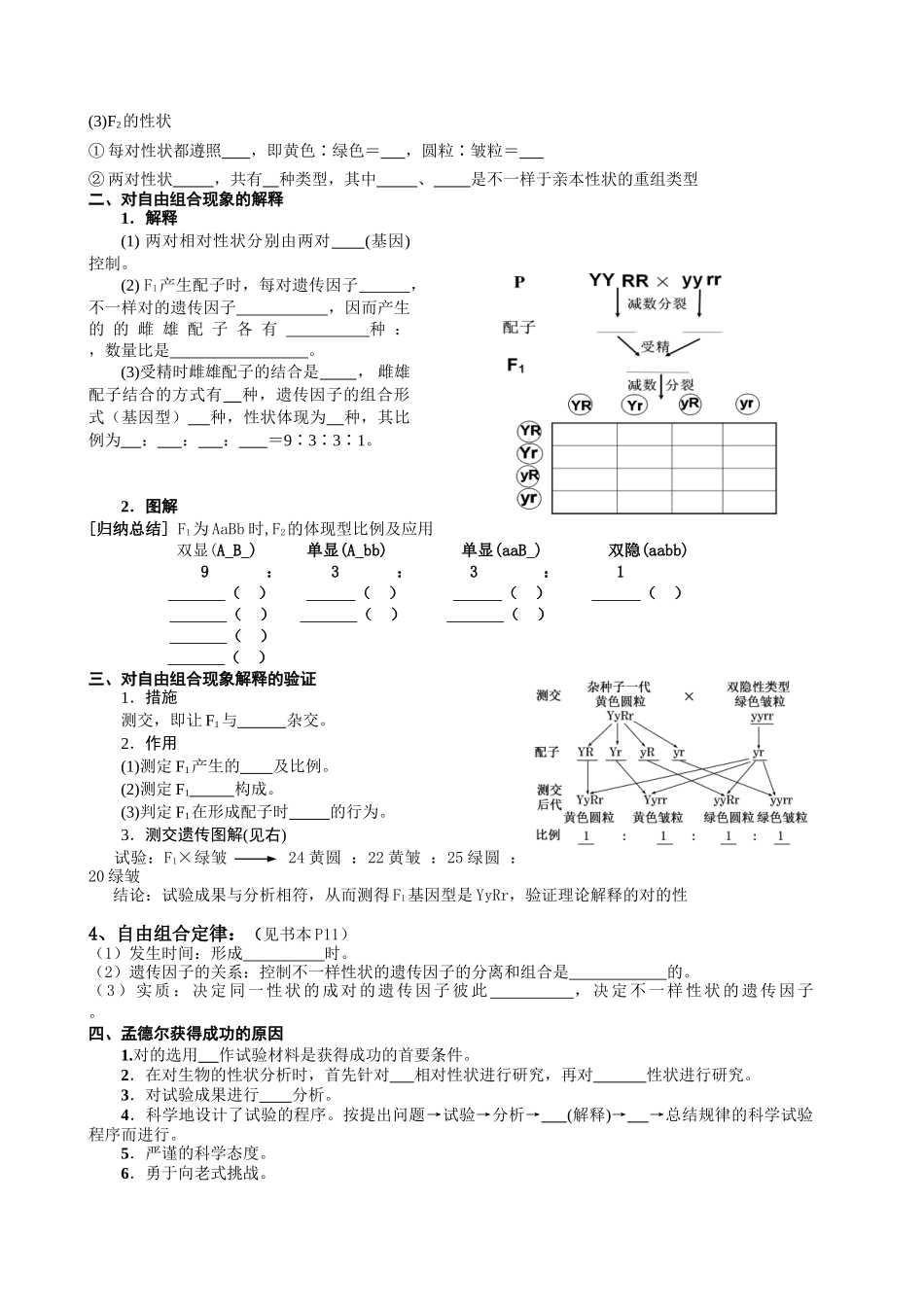 2025年学业水平考试复习资料必修二_第3页