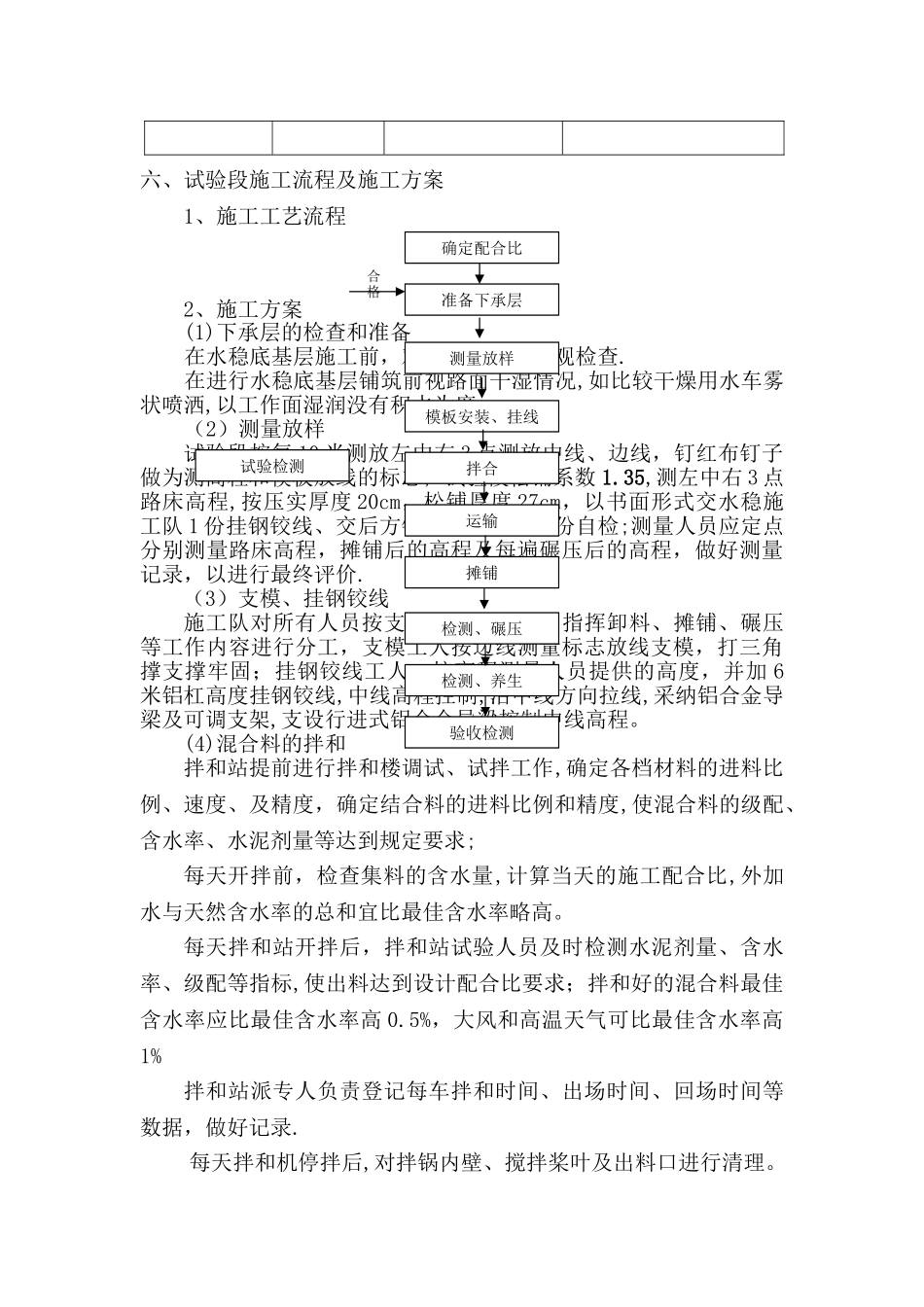 水稳底基层试验段施工方案-改_第3页