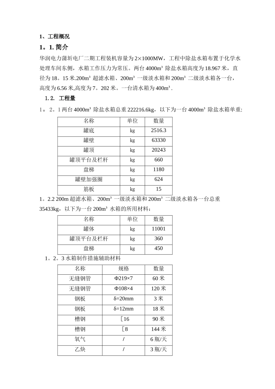 水箱制作施工方案有焊接最终版_第2页