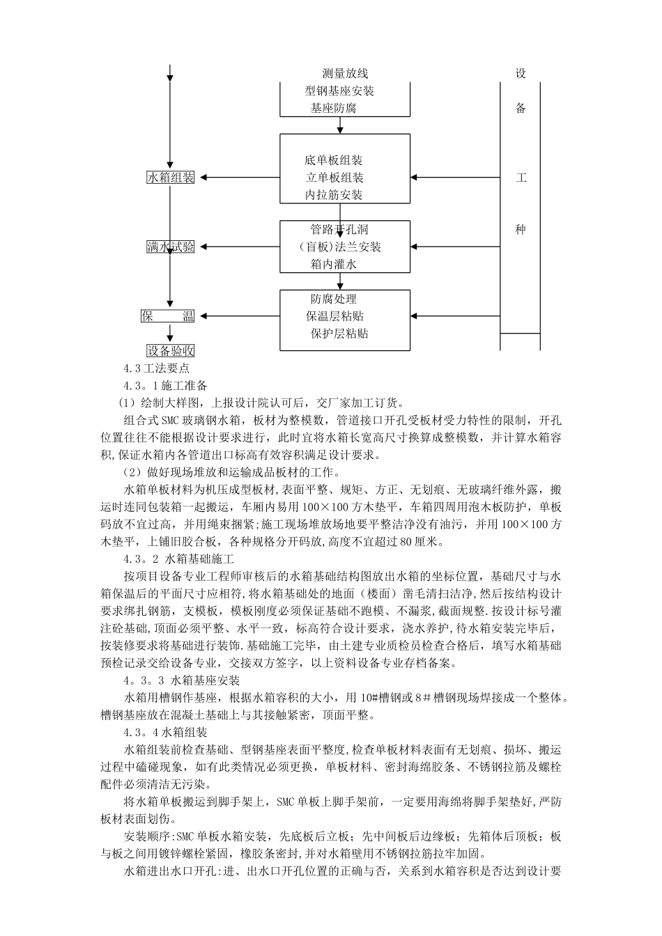水箱安装施工工法_第2页