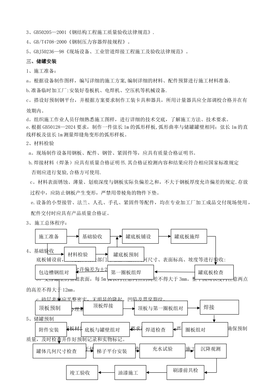 水罐施工方案_第2页