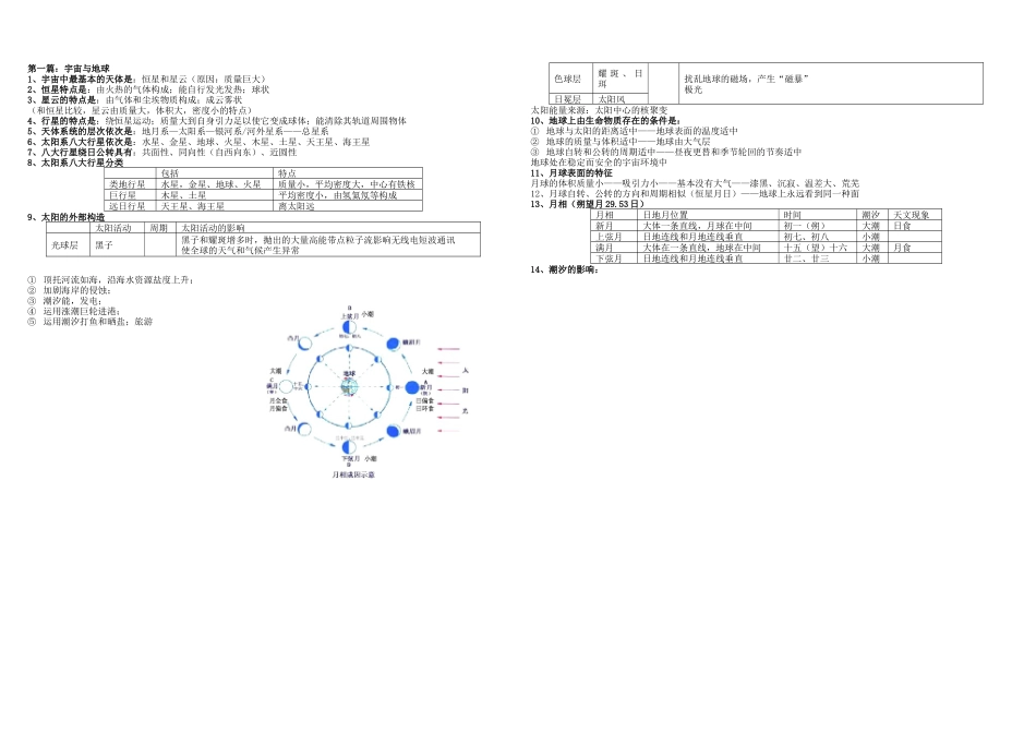 2025年上海会考高一地理上册知识点整理解析_第1页