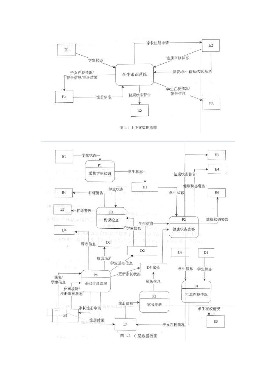 2025年上半年软件设计师下午题应用技术_第2页