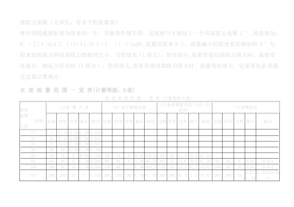 水表流量计算方法_第2页