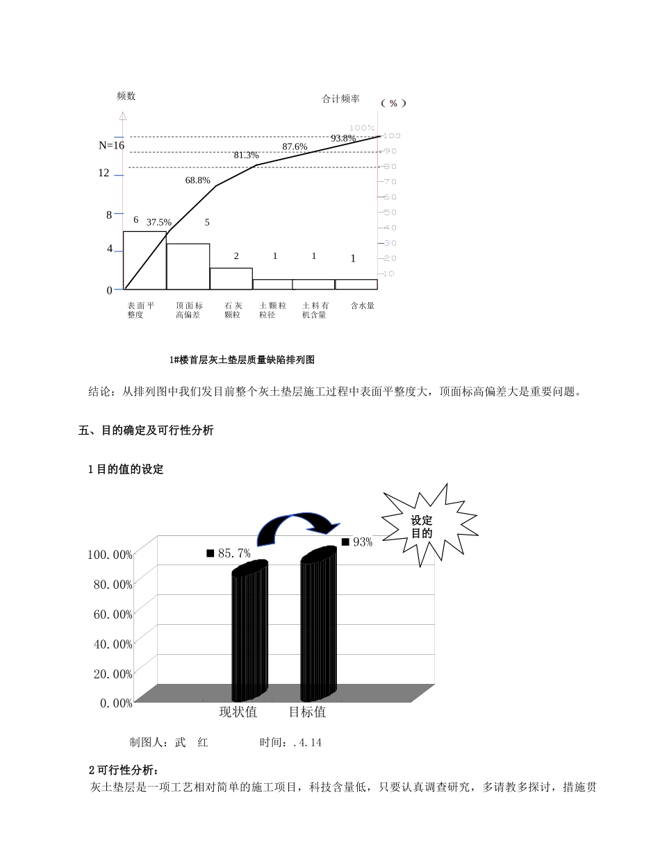 2025年山西第二建筑工程公司_第3页