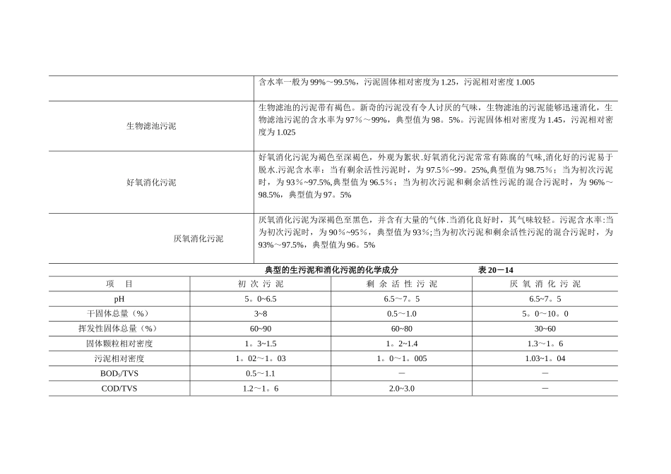 水质工程学流程图及表格[1]_第3页