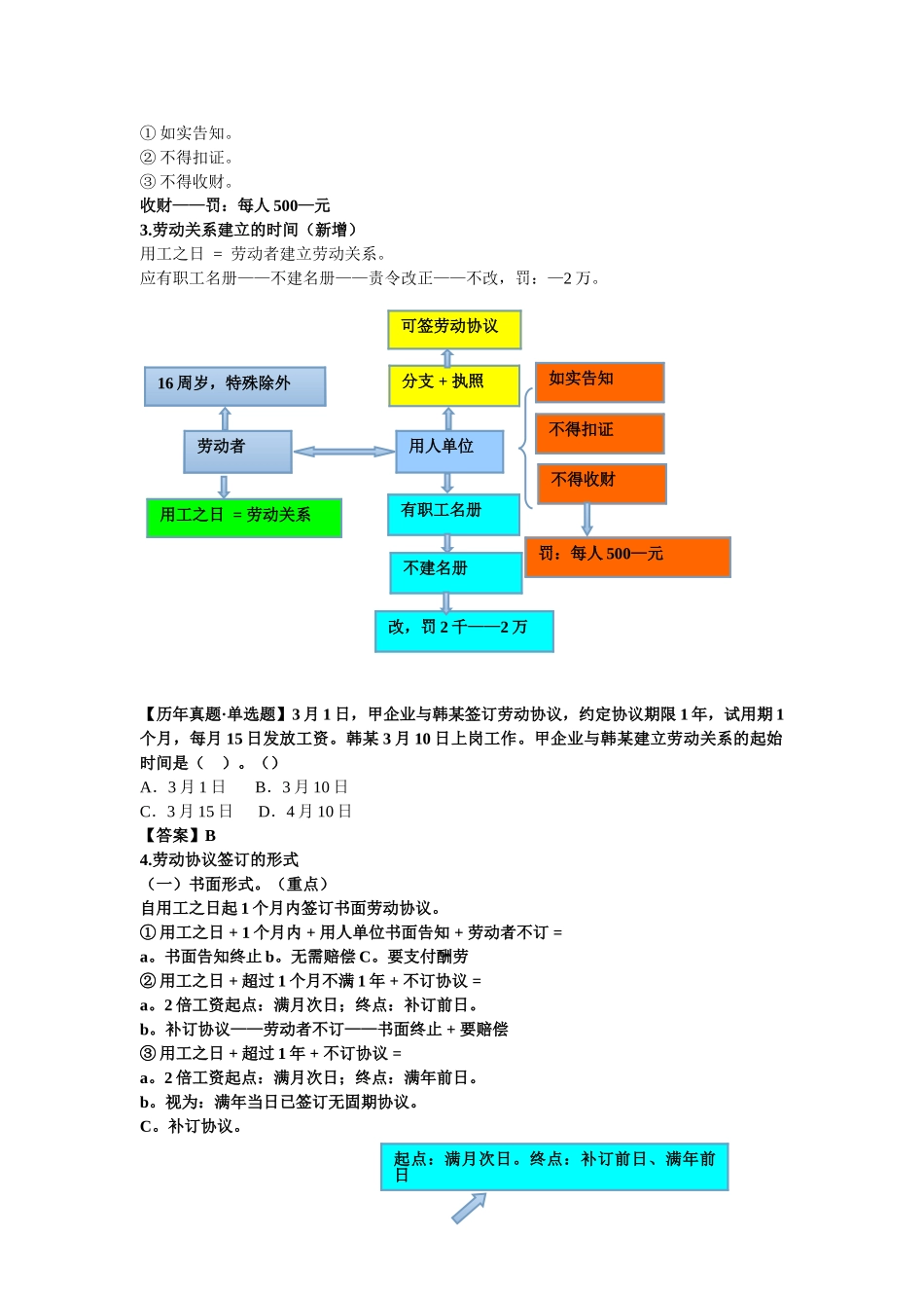 2025年初级会计职称考试《初级经济法》知识点劳动合同与社会保障法律制度_第3页