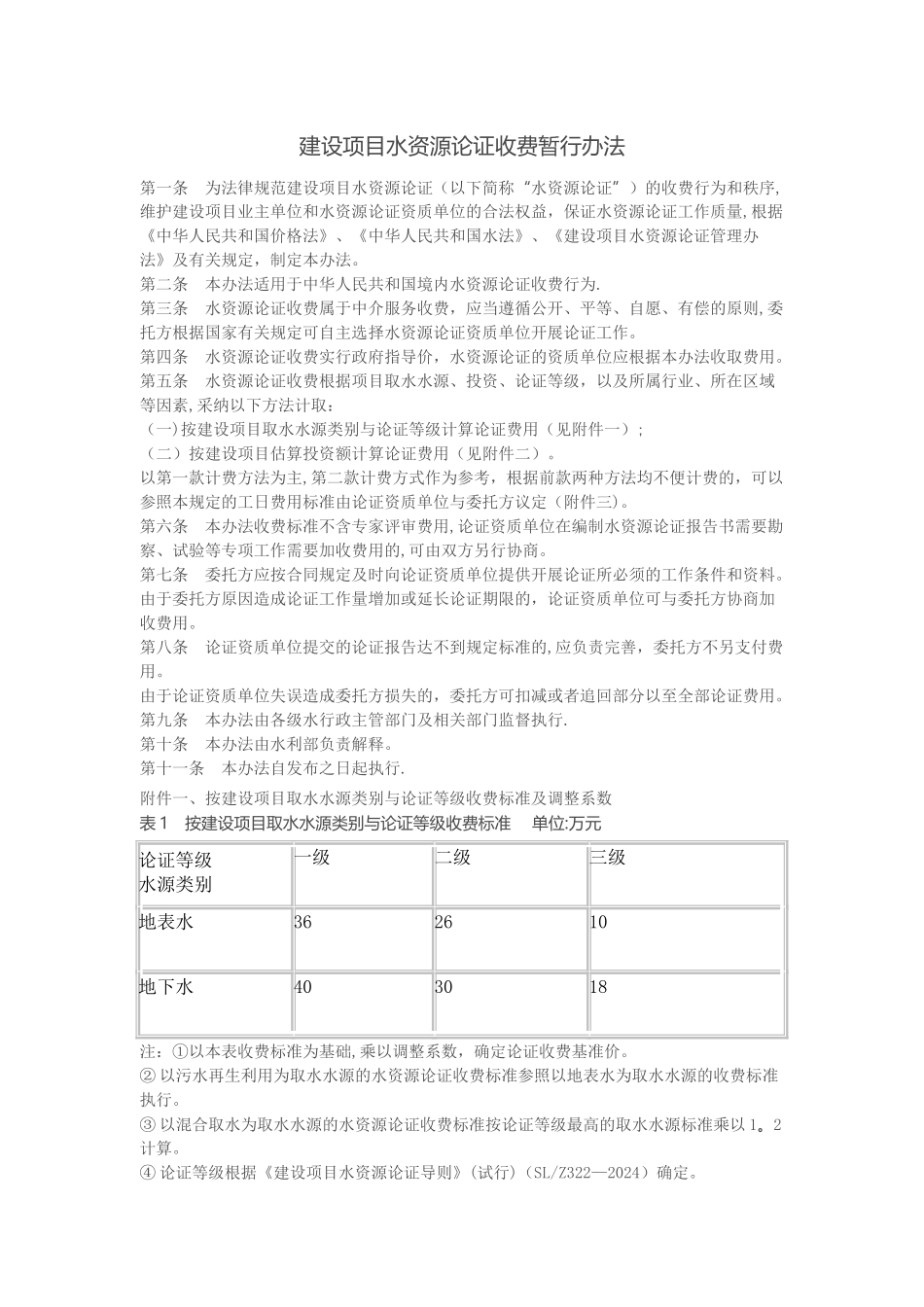 水资源论证、水土保持、防洪评价收费标准_第1页