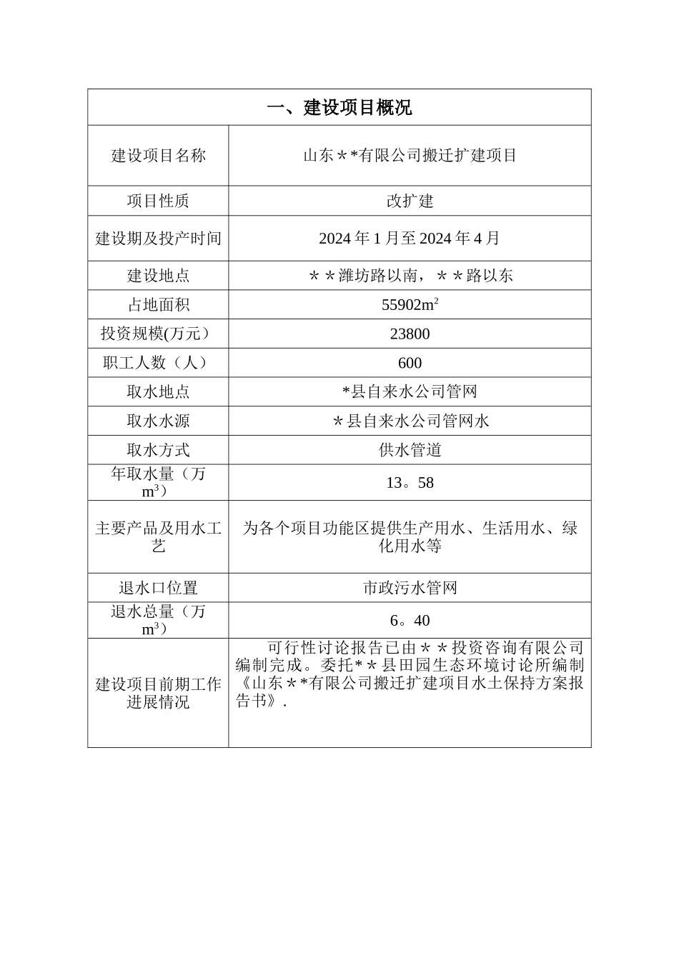 水资源论证论证表范例_第2页