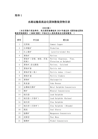 水路运输易流态化固体散装货物安全管理规定的3doc