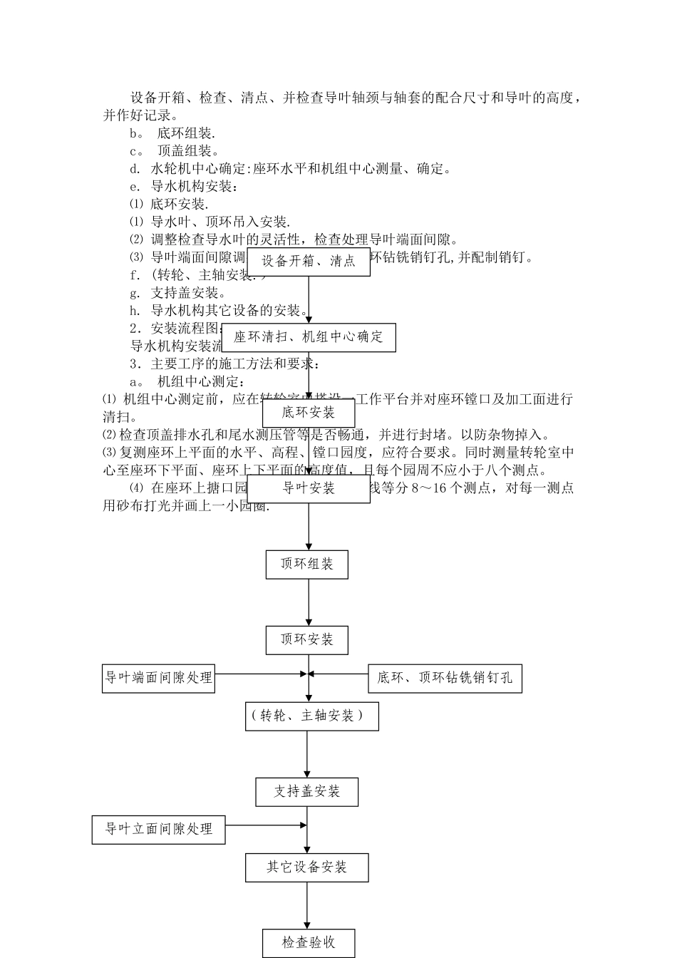 水轮机专项施工方案_第3页