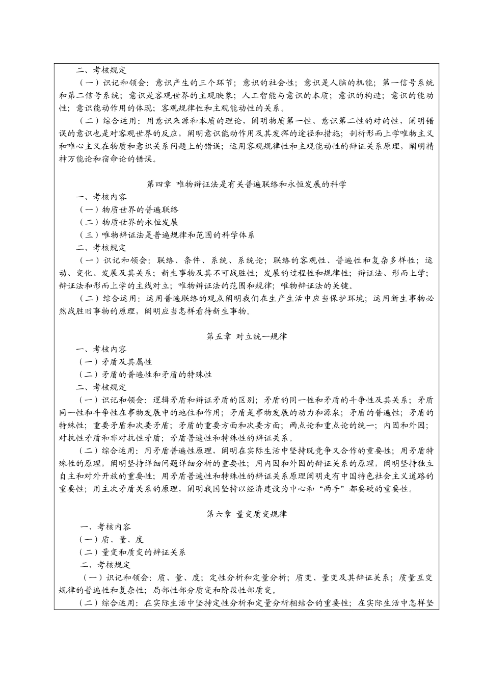 2025年马克思主义哲学原理考试大纲_第2页