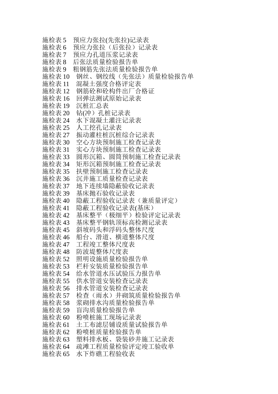 水运工程施工表格_第2页