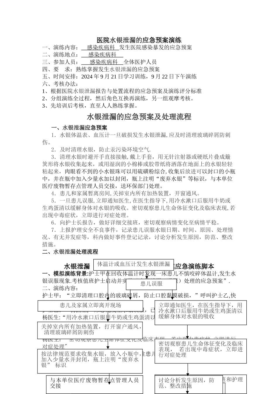 水银泄漏的应急预案及处理流程_第1页