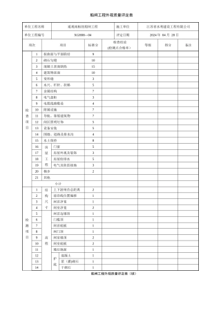 水闸工程外观质量评定表