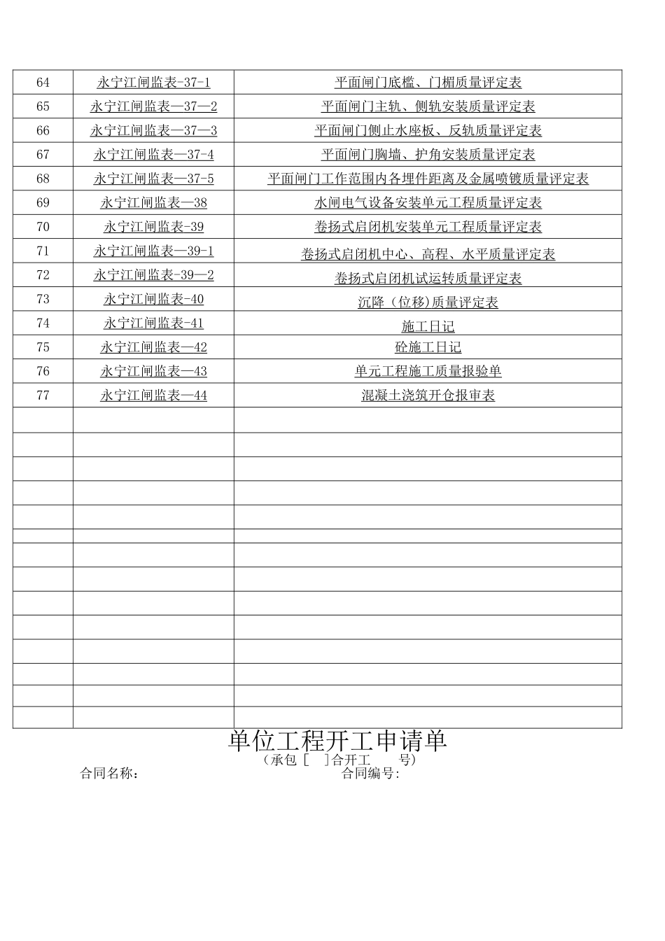 水闸评定表范例_第3页