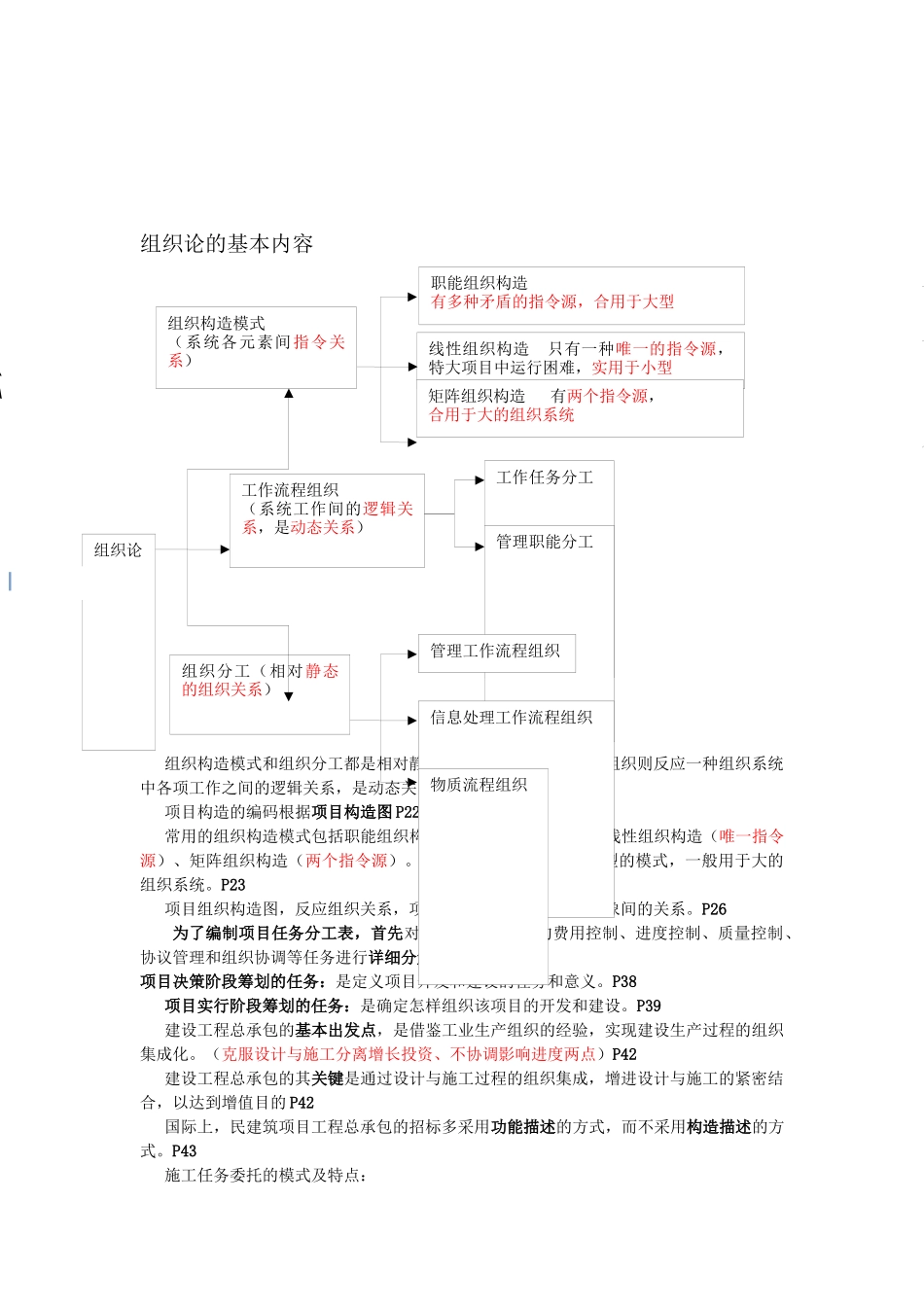 2025年全国一级建造师执业资格考试《建设工程项目管理》重点_第2页