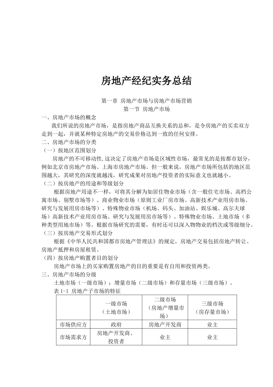 2025年房地产经纪实务总结_第1页