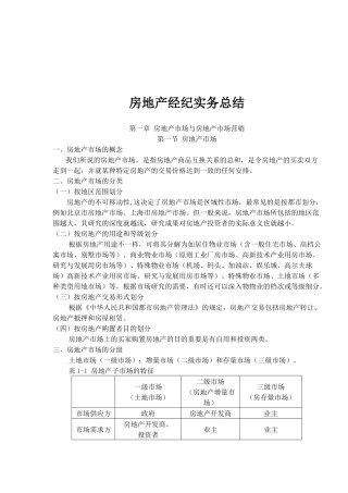 2025年房地产经纪实务总结