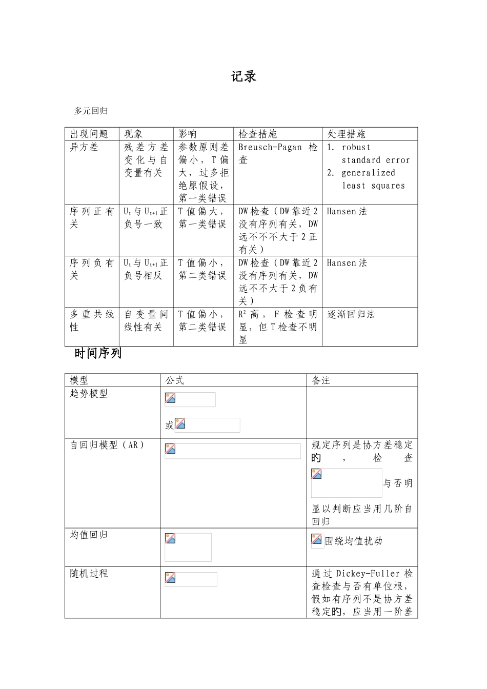 2025年CFA二级考试个人总结_第1页