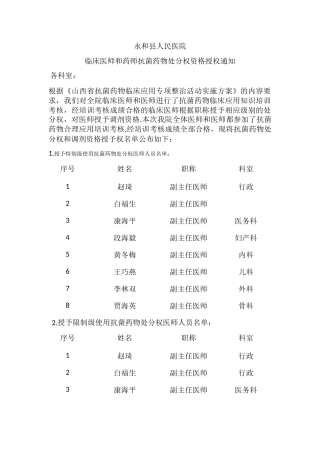 永和县人民医院抗菌药物授权文件