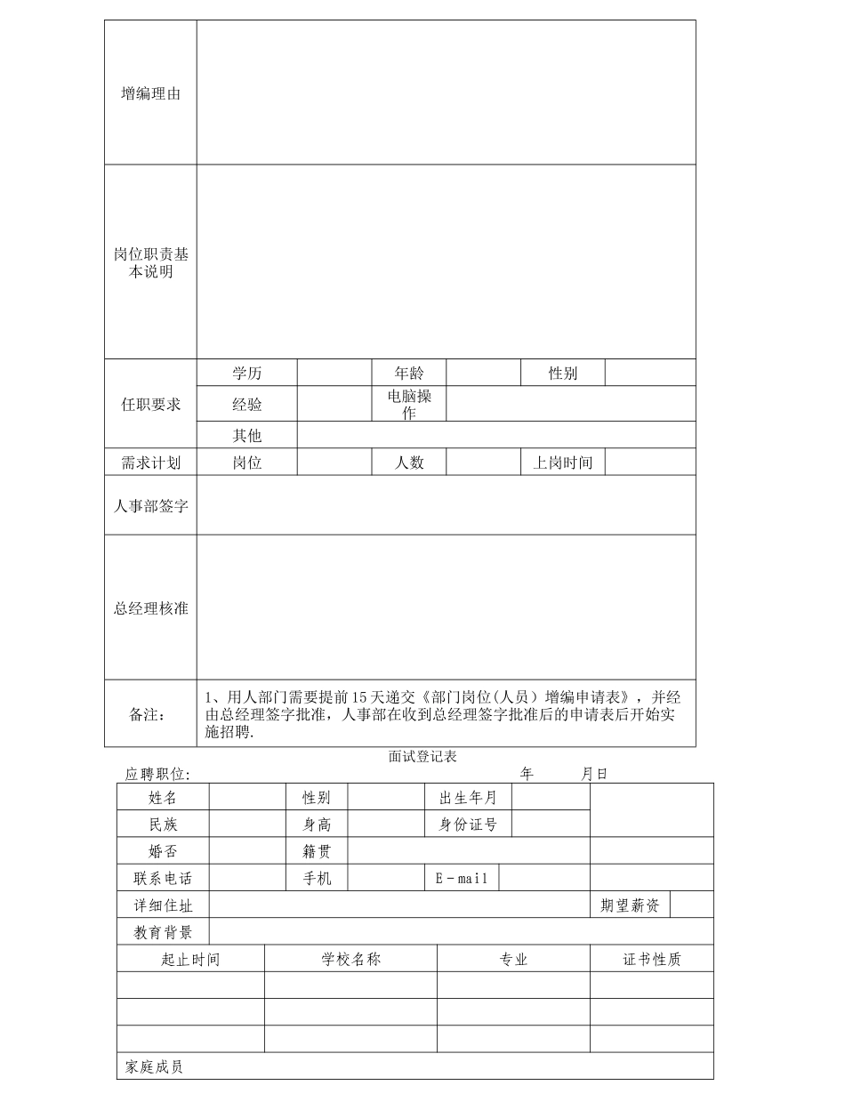 永威行政人事部常用工作表格_第3页