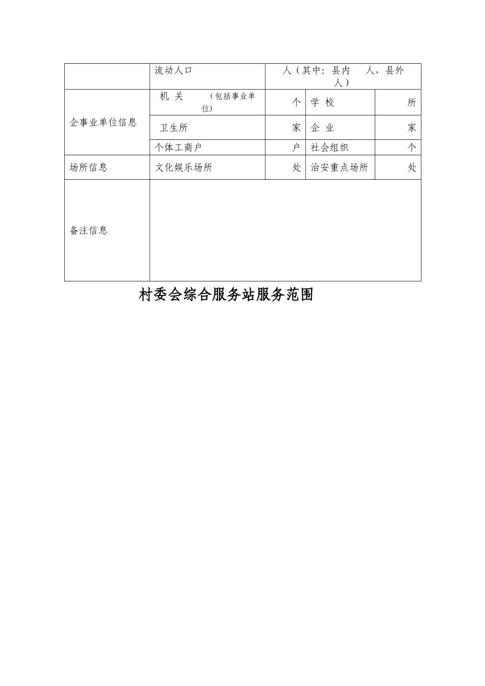 永定镇网格化服务管理工作册_第3页