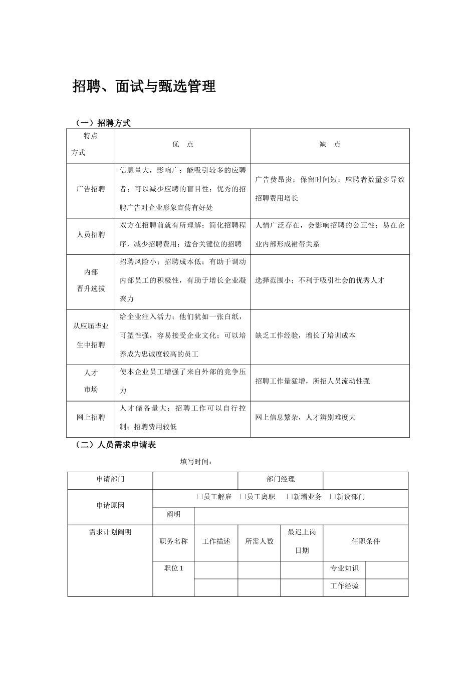 2025年招聘面试流程及相关表格_第1页