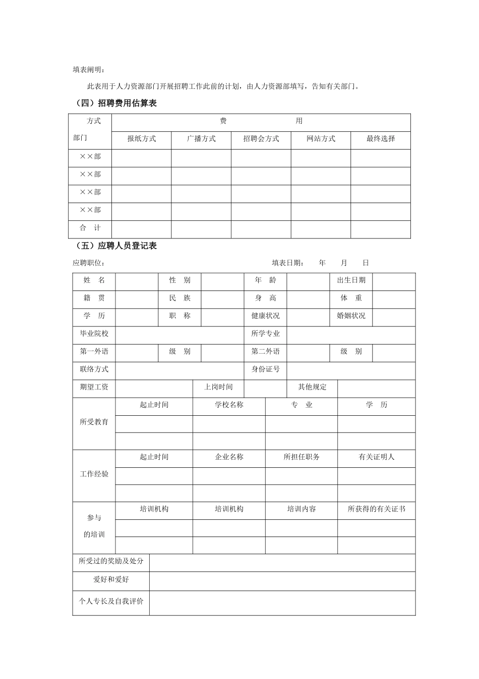 2025年招聘面试流程及相关表格_第3页