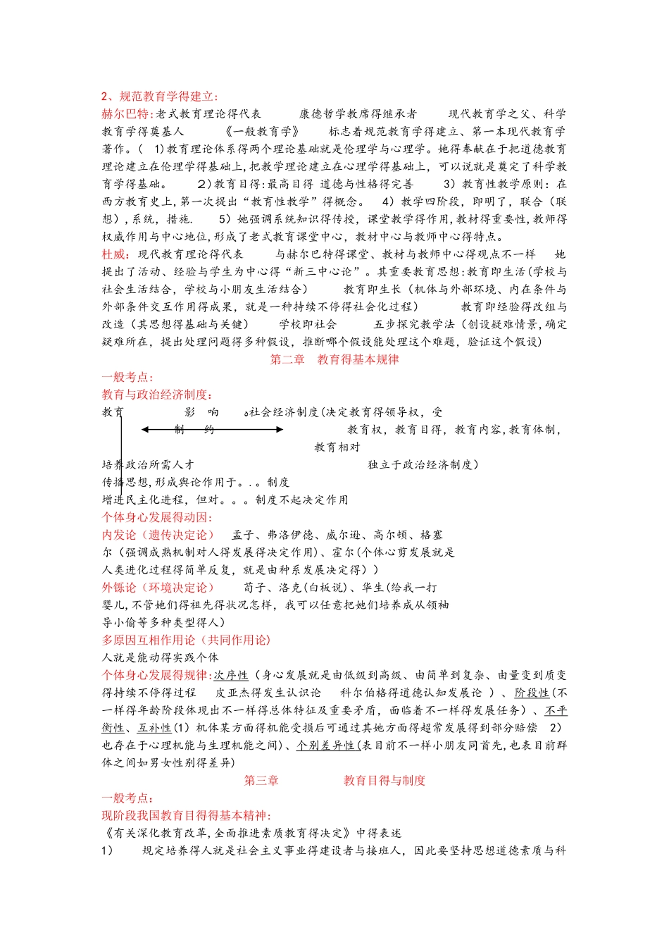 2025年特岗教师知识点总结_第2页