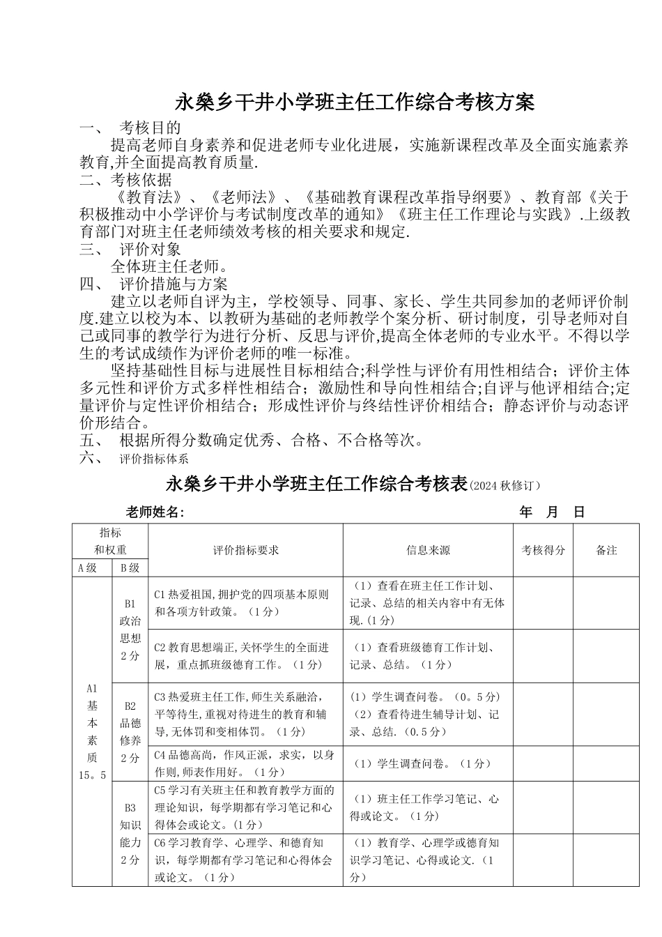 永燊乡干井小学2024年班主任工作考核方案_第1页
