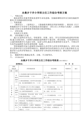 永燊乡干井小学2024年班主任工作考核方案