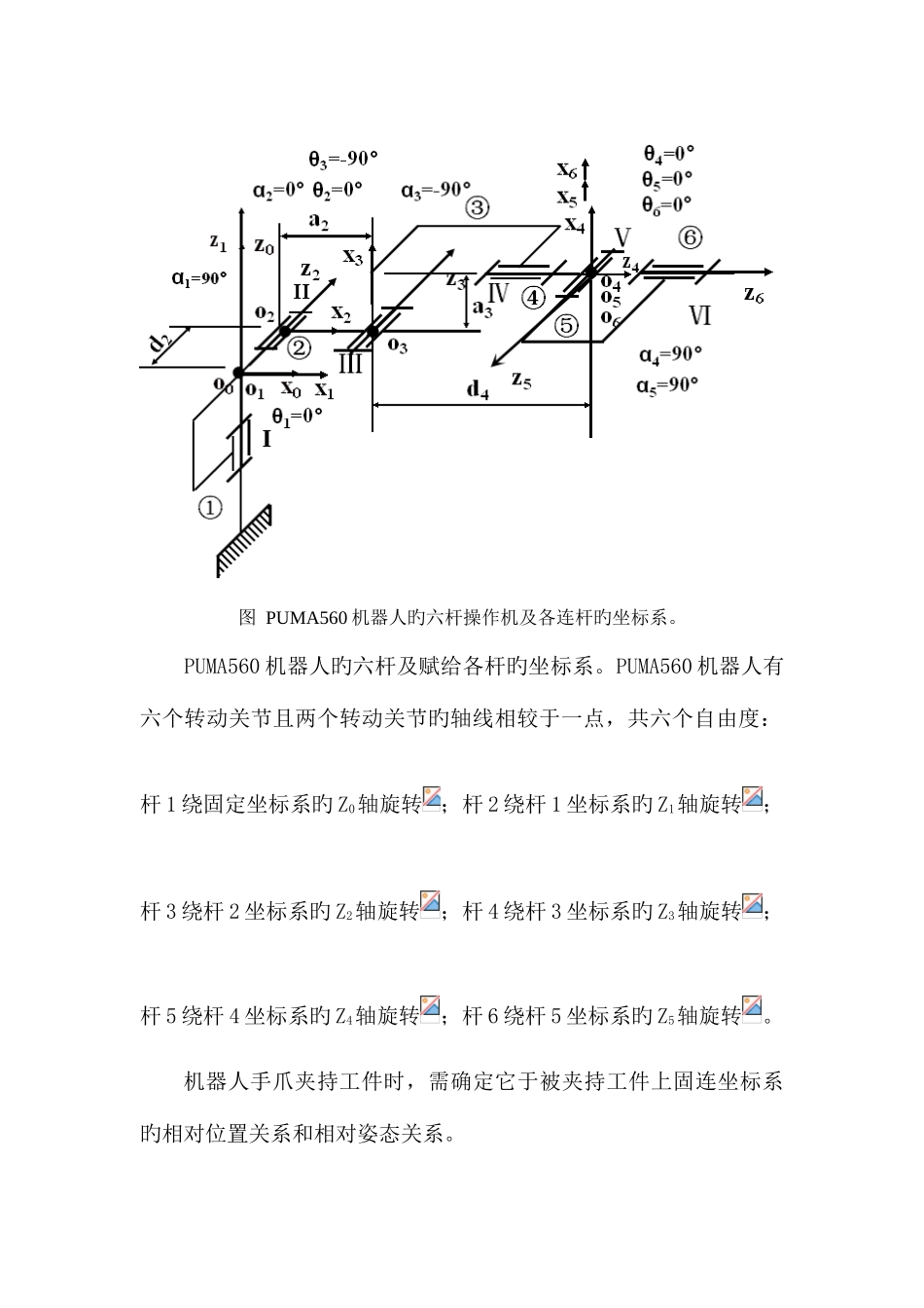 2025年PUMA560机器人大作业_第1页