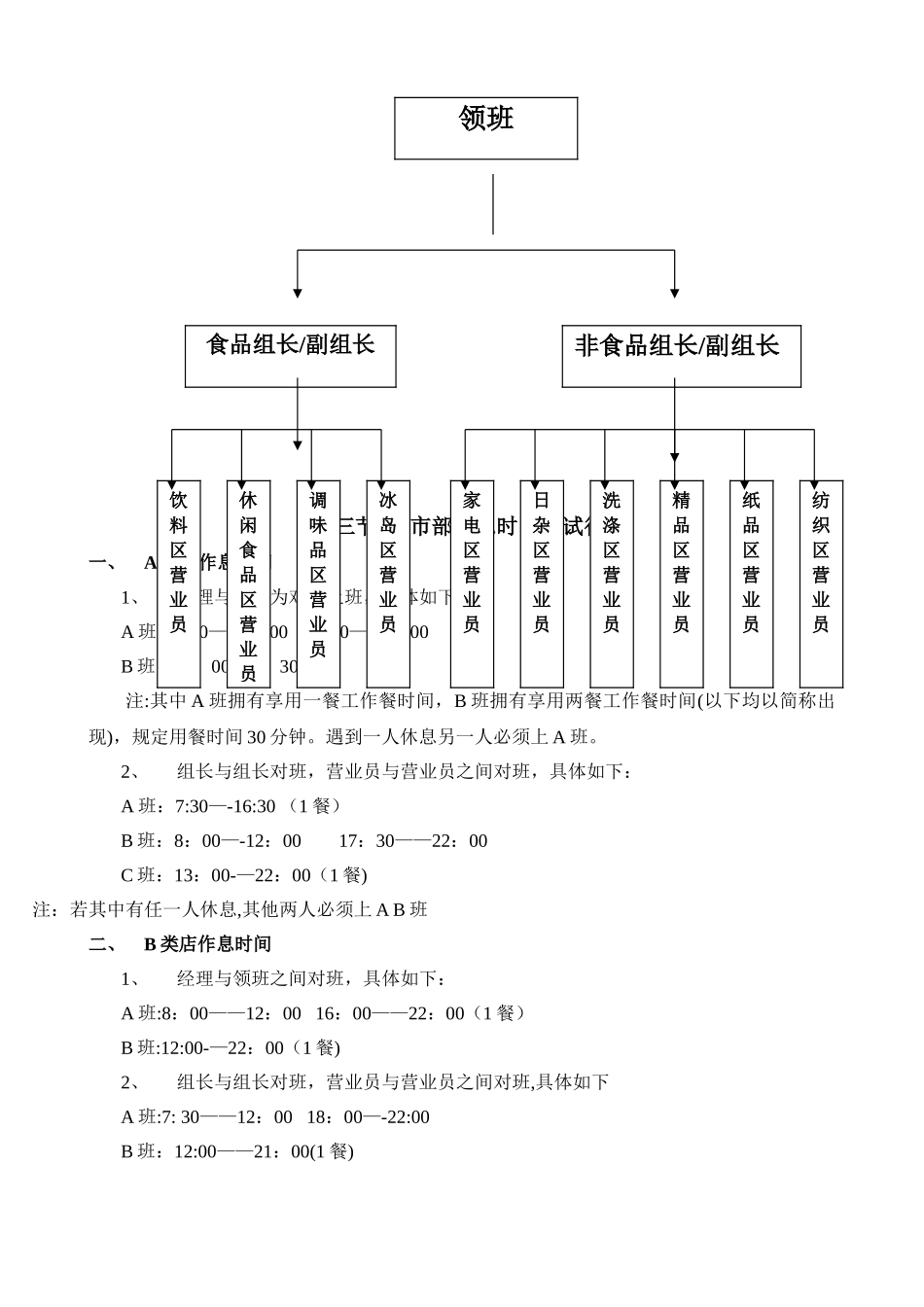 永辉超市部标准流程_第3页