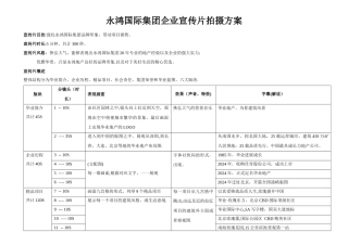 永鸿集团企业宣传片文案