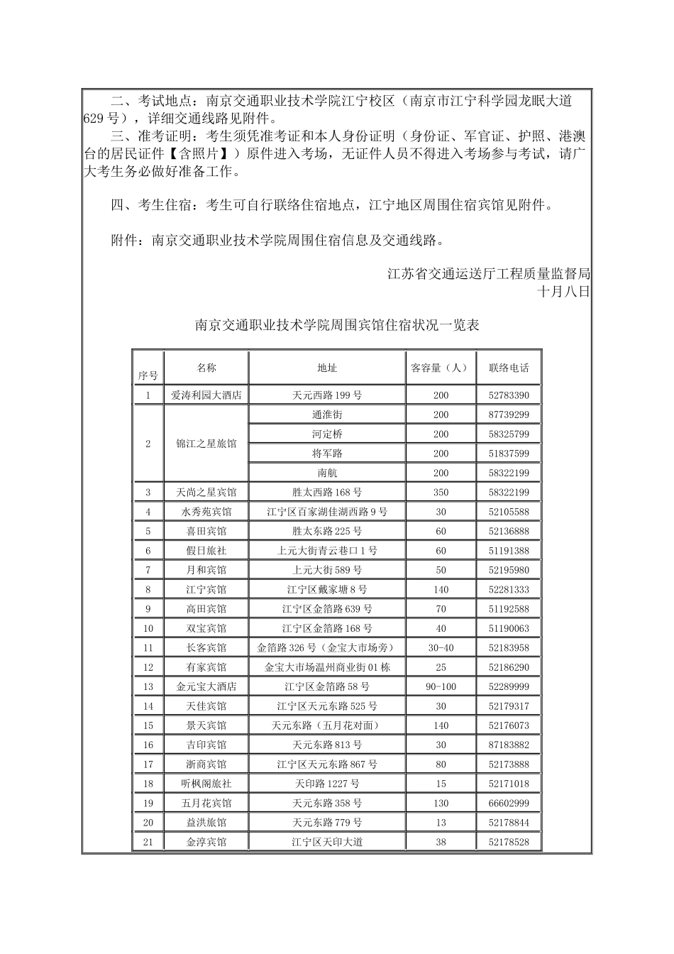 2025年关于公路水运工程监理工程师过渡考试江苏考区考试的考前通知_第2页