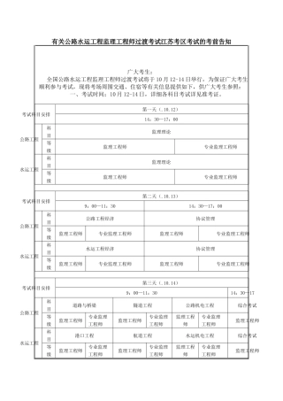 2025年关于公路水运工程监理工程师过渡考试江苏考区考试的考前通知