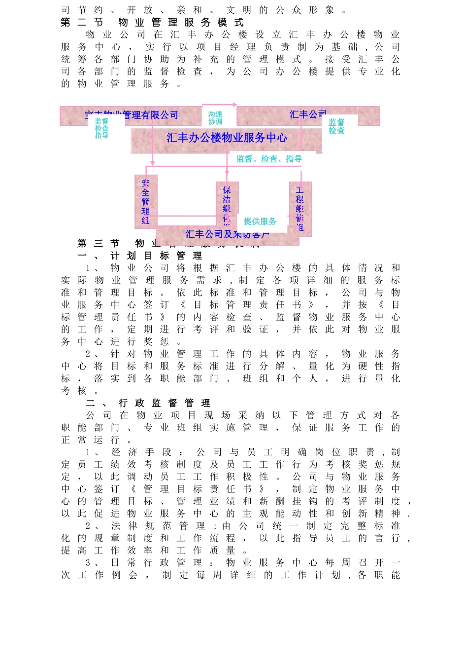 汇丰办公楼物业管理方案_第3页