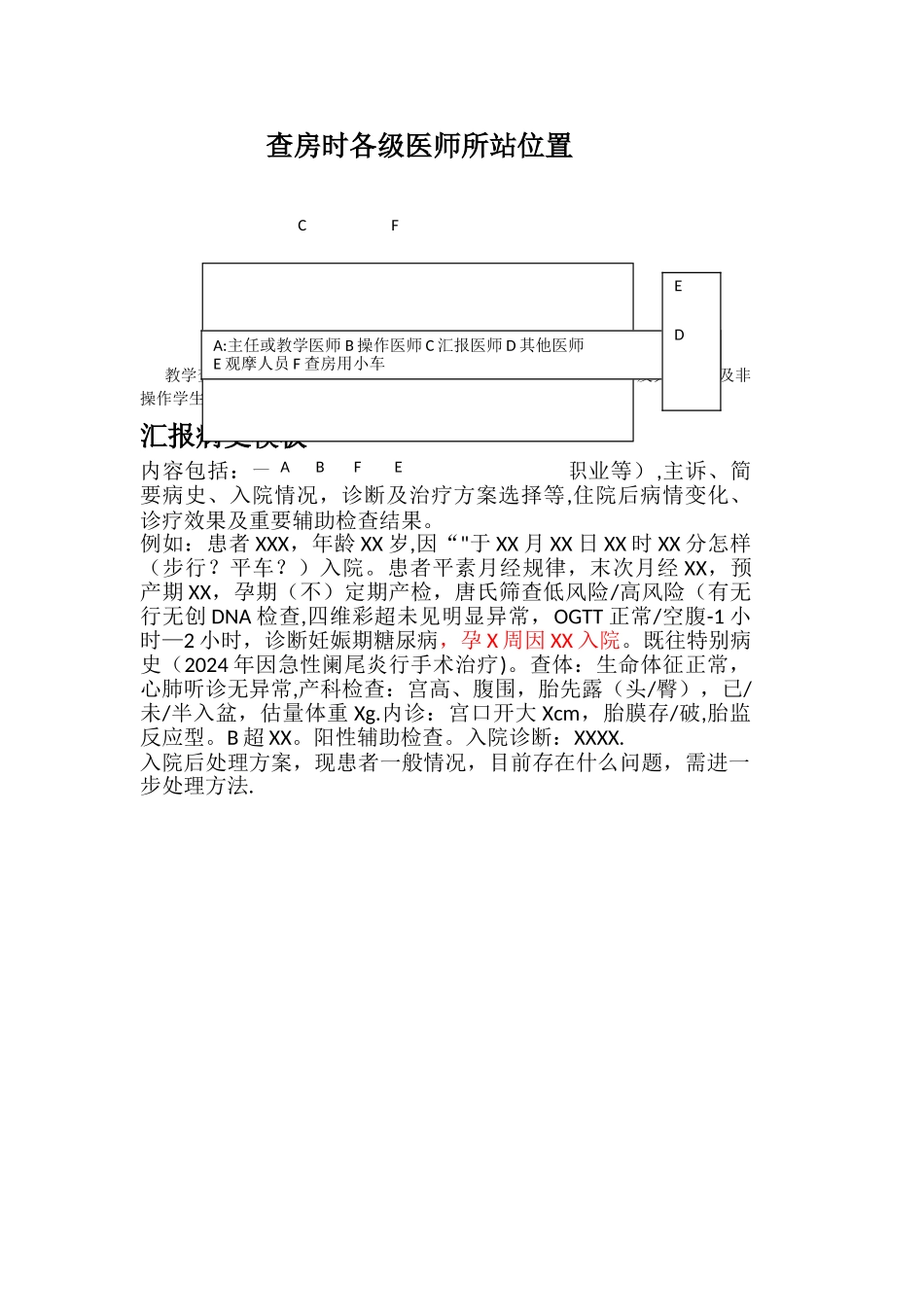 汇报病史流程_第1页