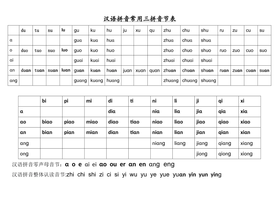 汉-语-拼-音-常-用-三-拼-音-节-和二拼音节表_第1页