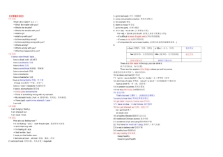 2025年人教八下全册英语重要知识点笔记