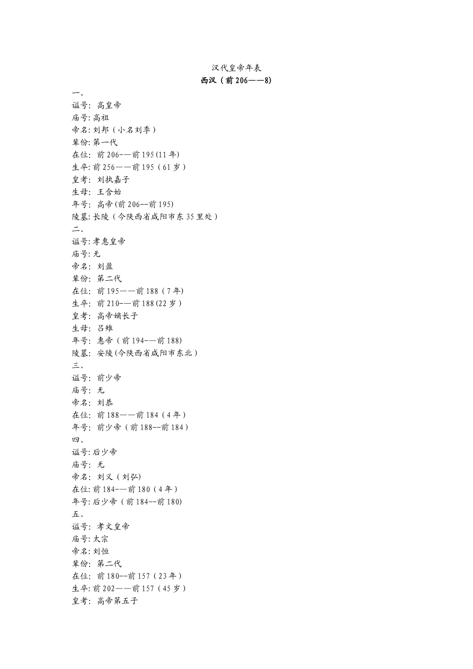 汉代皇帝年表_第1页
