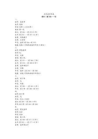 汉代皇帝年表
