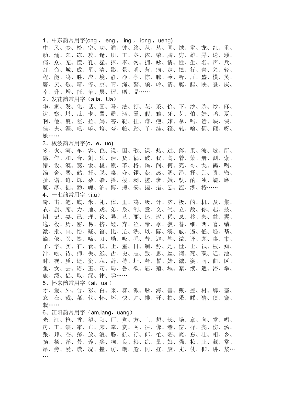 汉字押韵常用字表_第1页