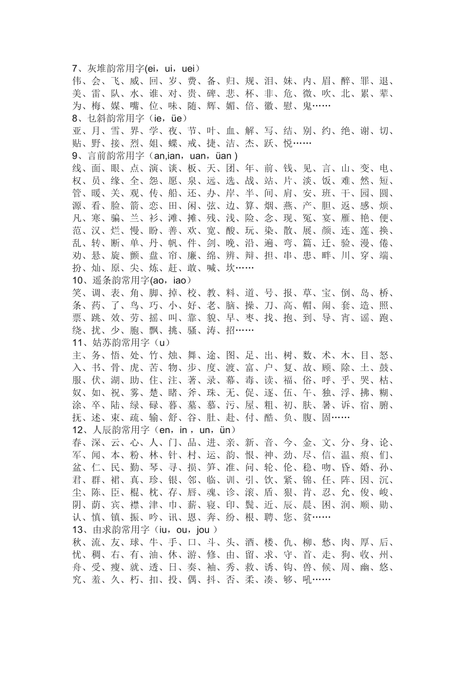 汉字押韵常用字表_第2页