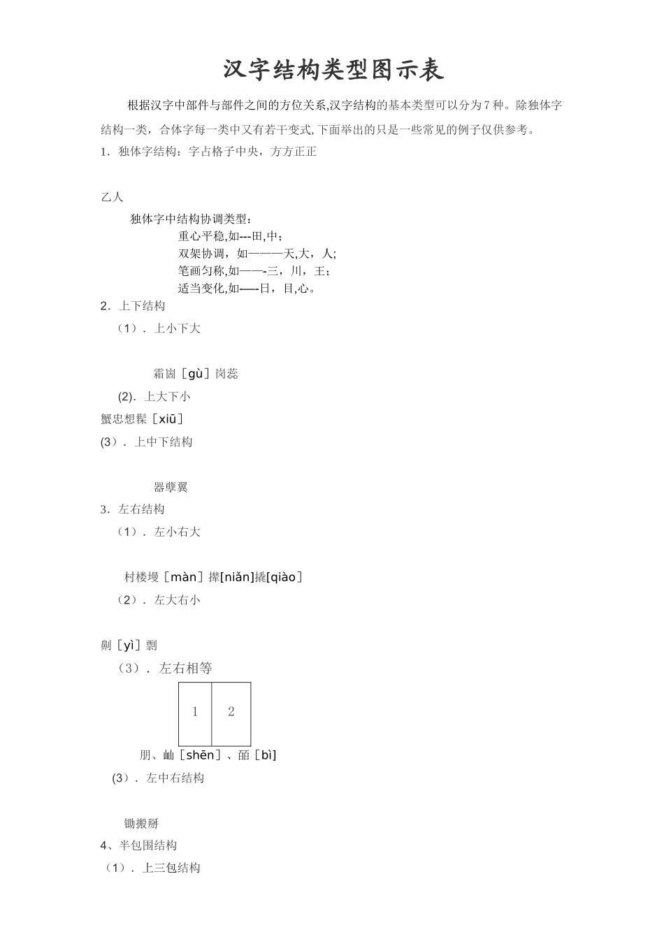汉字结构类型图示表_第1页