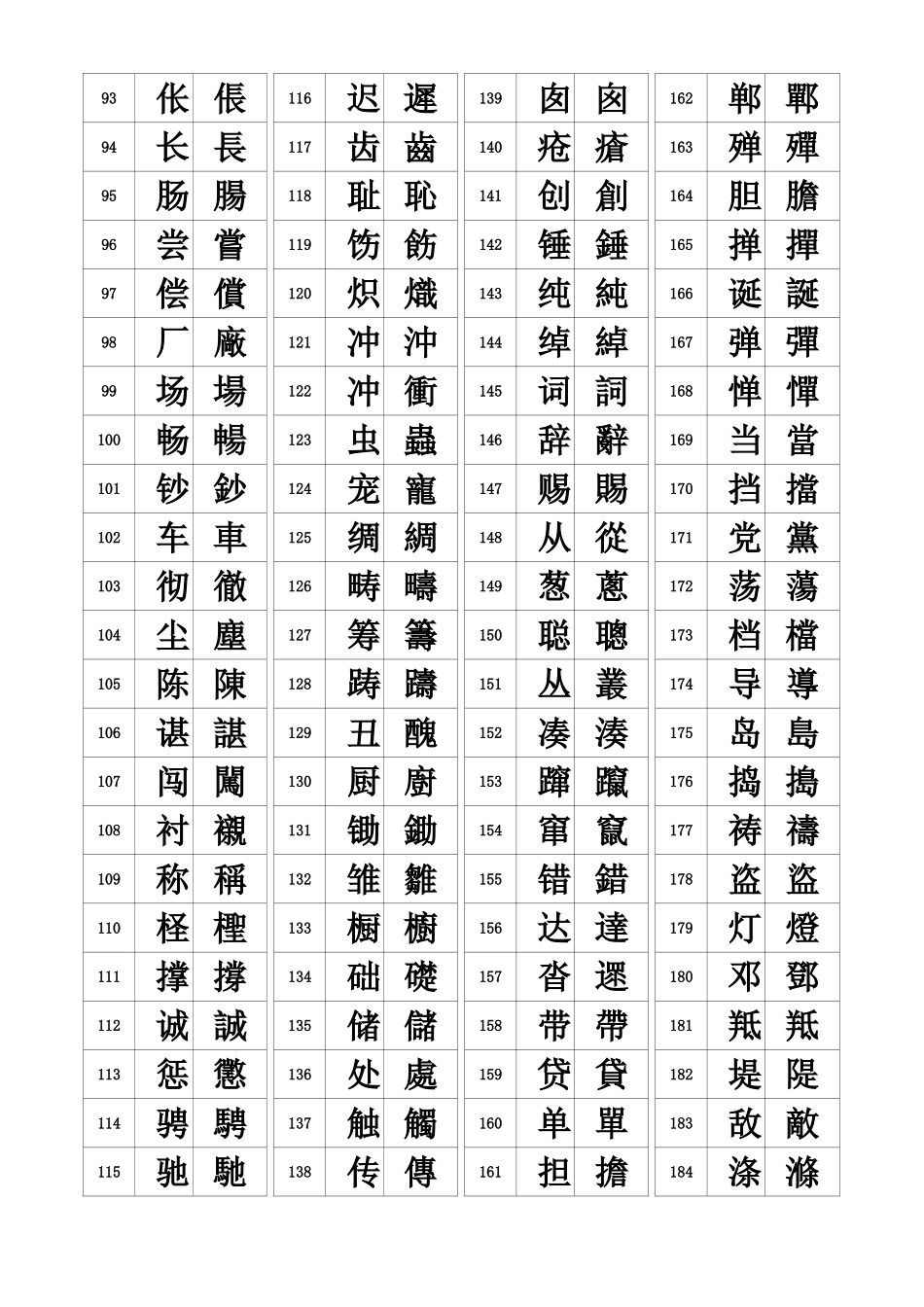 汉字简繁体对照表_第2页