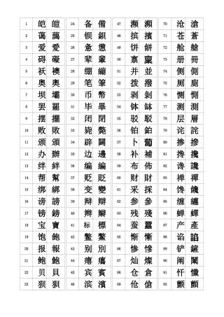 汉字简繁体对照表