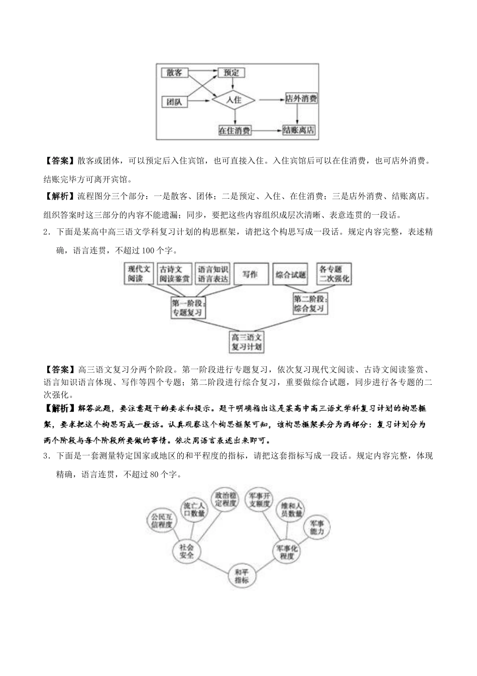 2025年备战高考语文考点一遍过考点20转换二含解析_第3页