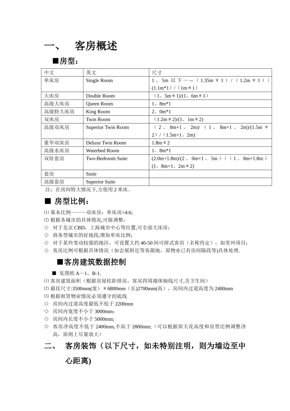 汉庭工程标准_第3页